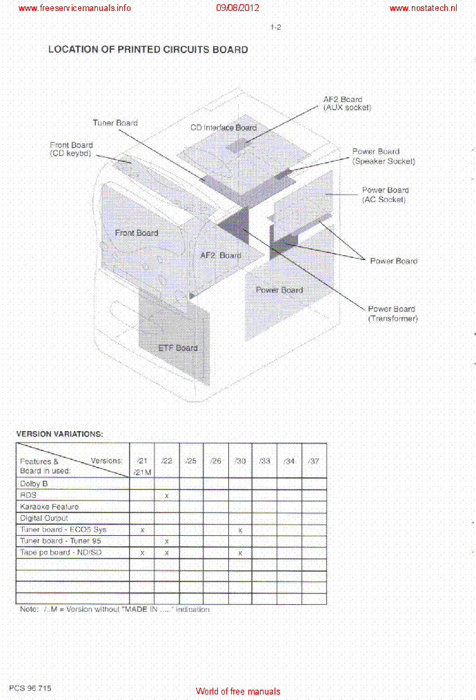 PHILIPS MC172 SM service manual (2nd page)