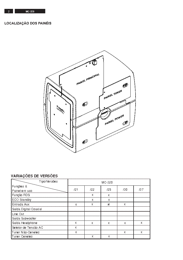PHILIPS MC320-21 SM service manual (2nd page)