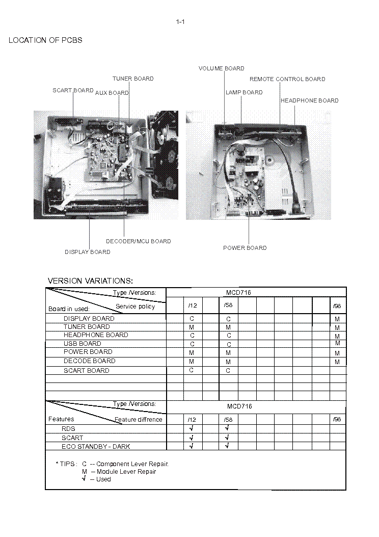 PHILIPS MCD-716 service manual (2nd page)