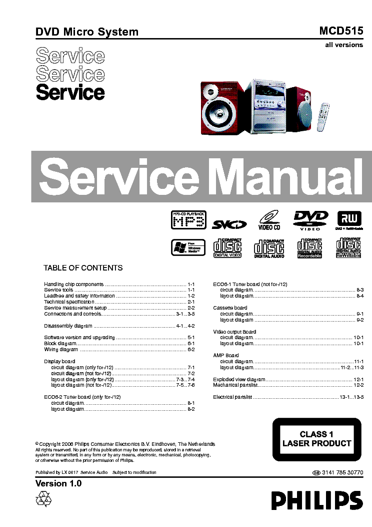PHILIPS MCD515 VER1.0 SM service manual (1st page)