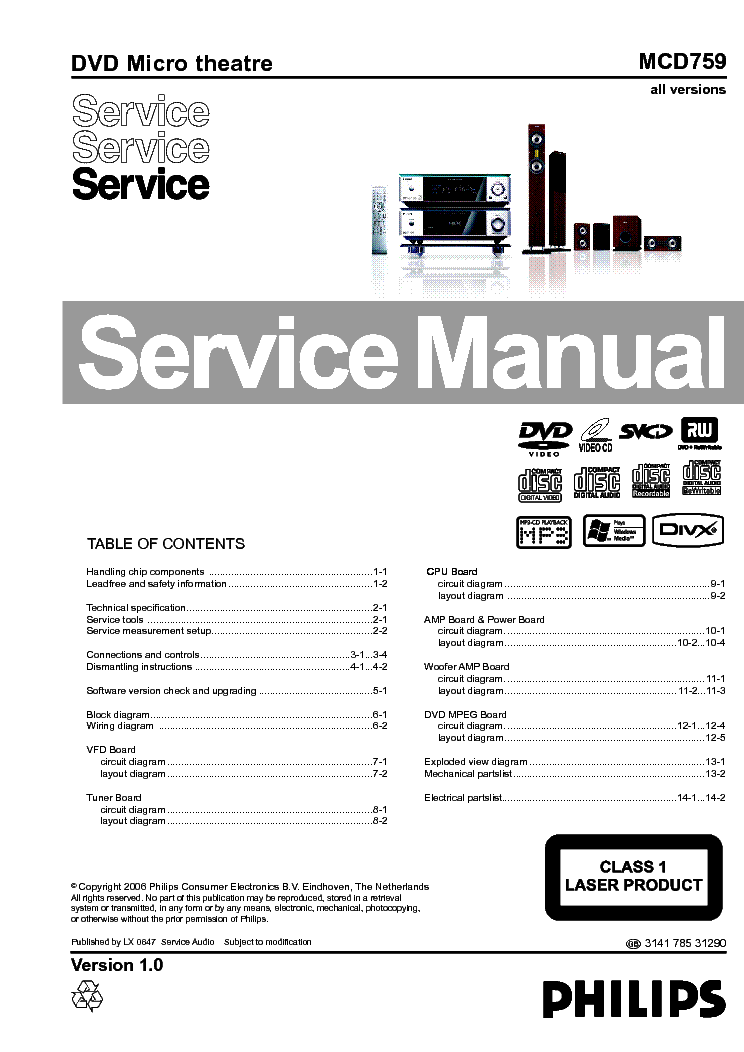 PHILIPS MCD759 VER-1.0 SM service manual (1st page)