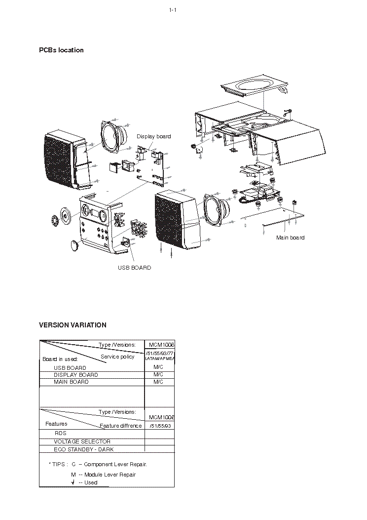 PHILIPS MCM1006 VER1.3 service manual (2nd page)