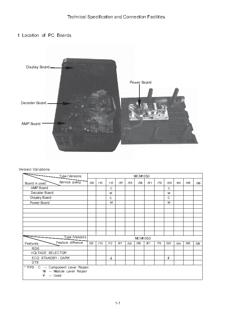 PHILIPS MCM1050 VER.1.1 service manual (2nd page)
