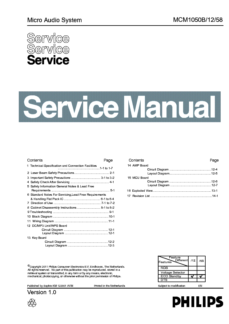 PHILIPS MCM1050B VER.1.0 service manual (1st page)