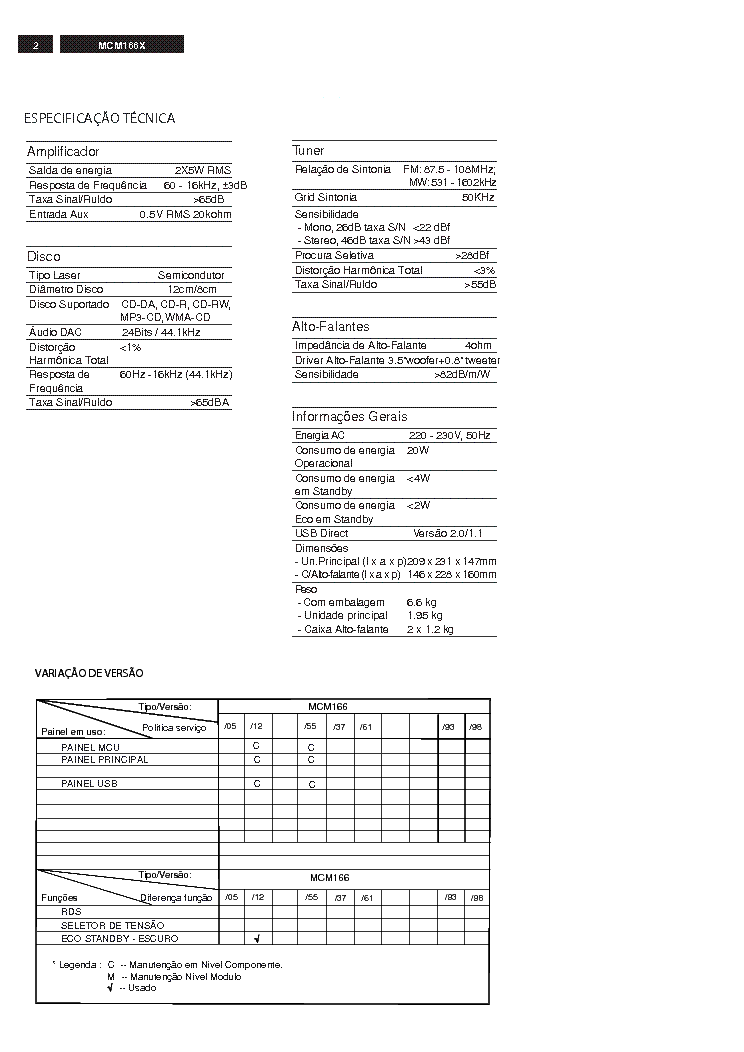 PHILIPS MCM166 service manual (2nd page)
