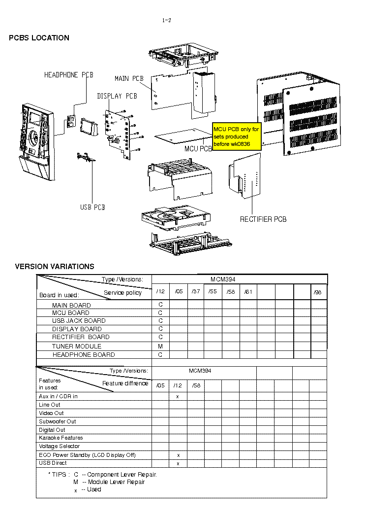 PHILIPS MCM394 12 service manual (2nd page)