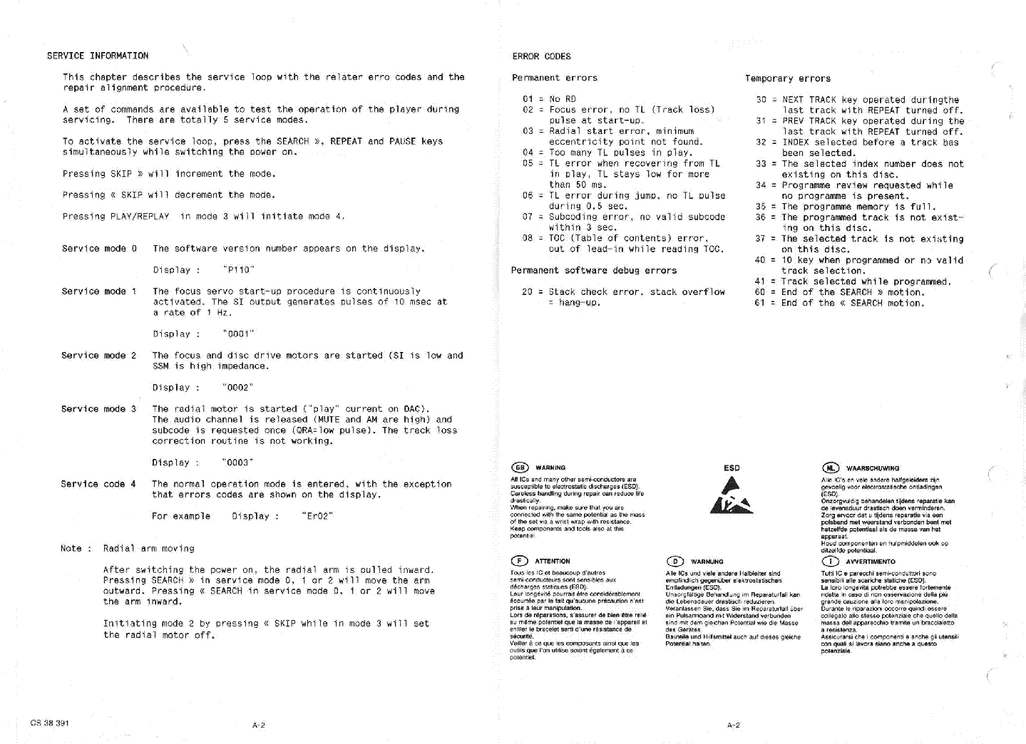 PHILIPS MKH300 SM CD-UNIT service manual (2nd page)