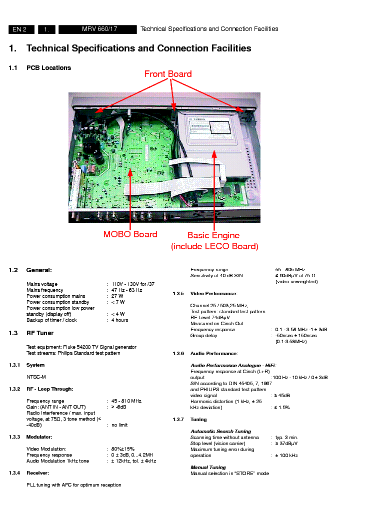 PHILIPS MRV660 VER-1.0 SM service manual (2nd page)