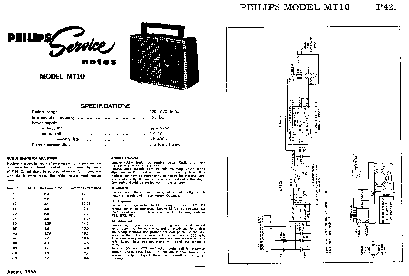 PHILIPS MT10 SM service manual (1st page)