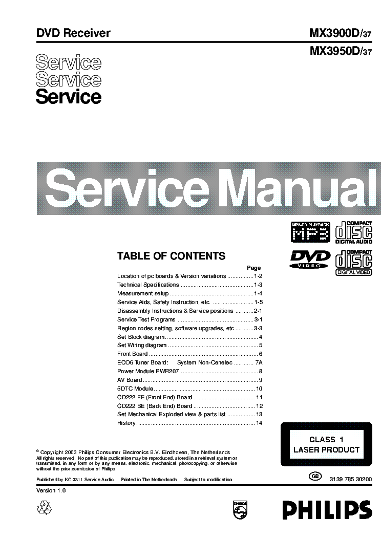 PHILIPS MX-3900D MX-3950D VER.1.0 service manual (1st page)