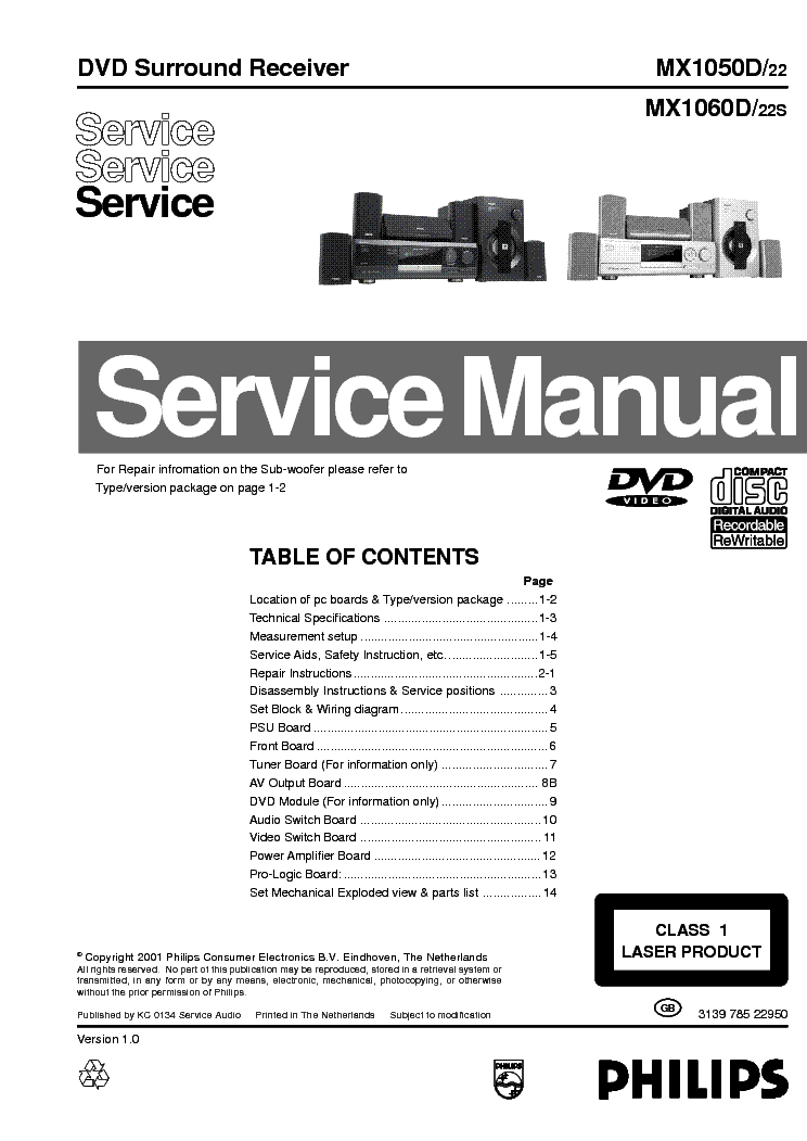 PHILIPS MX1050D MX1060D service manual (1st page)
