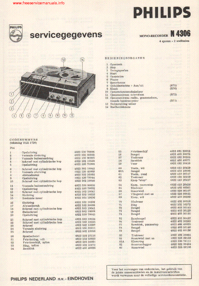 PHILIPS N4306 service manual (1st page)