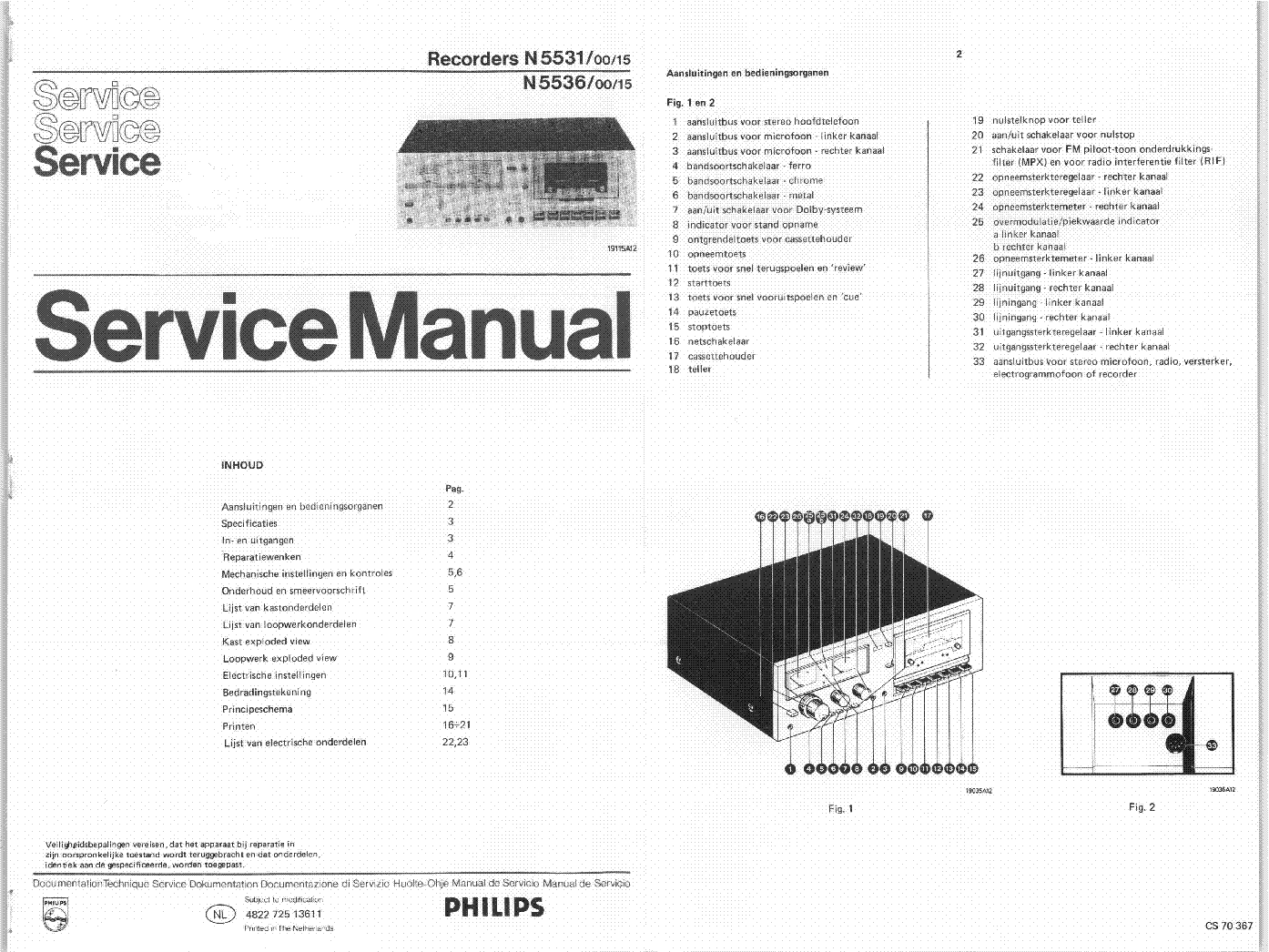 PHILIPS N5531 N5536 service manual (1st page)