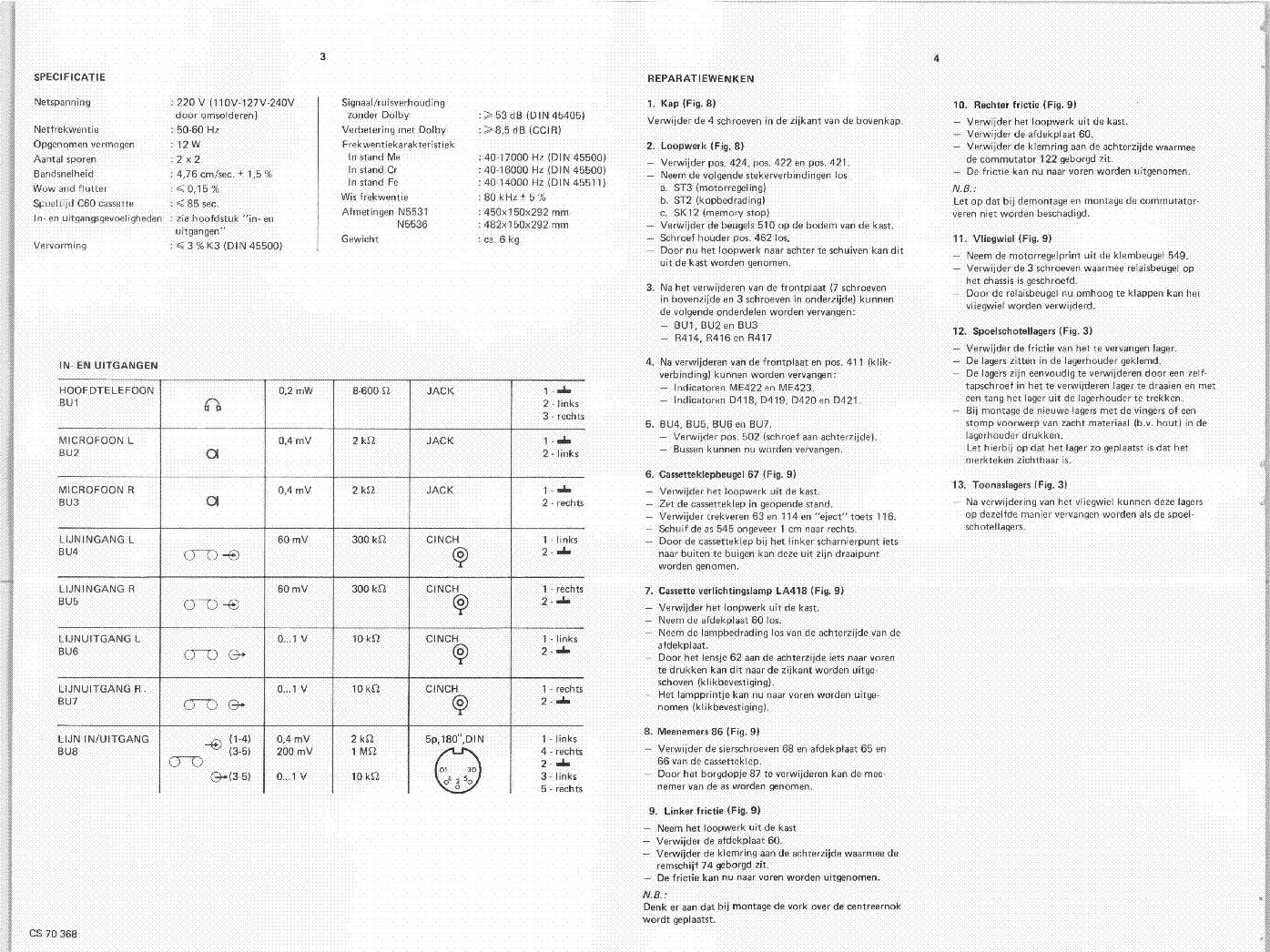 PHILIPS N5531 N5536 service manual (2nd page)