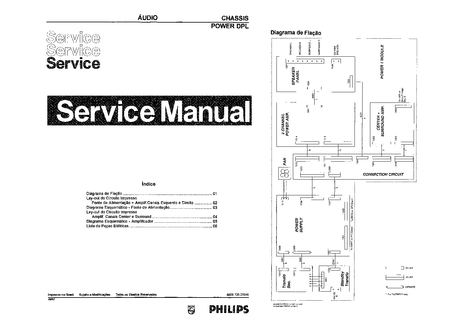 PHILIPS POWER-DPL SM service manual (1st page)