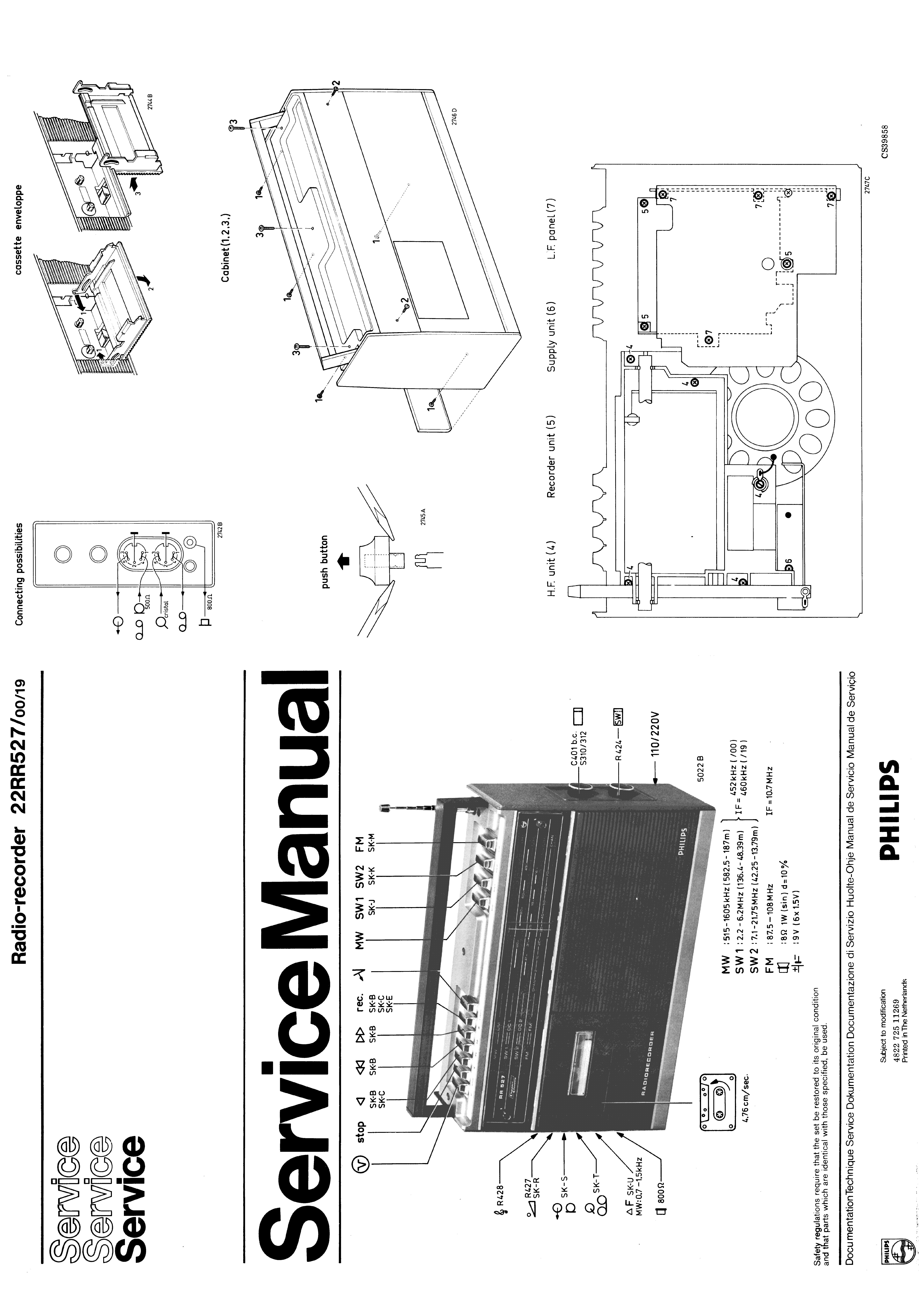 PHILIPS RADIO-RECORDER 22RR527 SM service manual (1st page)