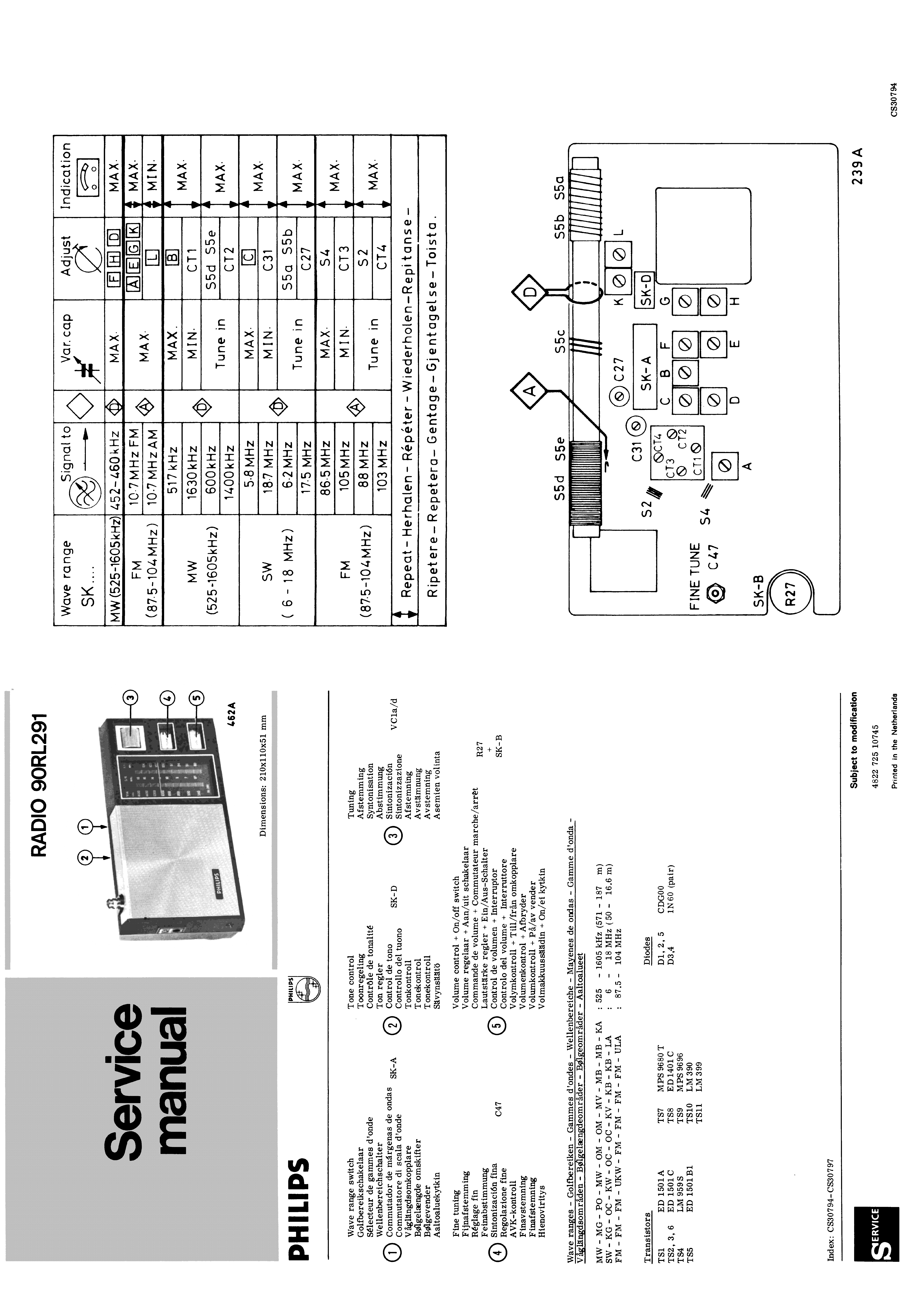 PHILIPS RADIO 90RL291 SM service manual (1st page)