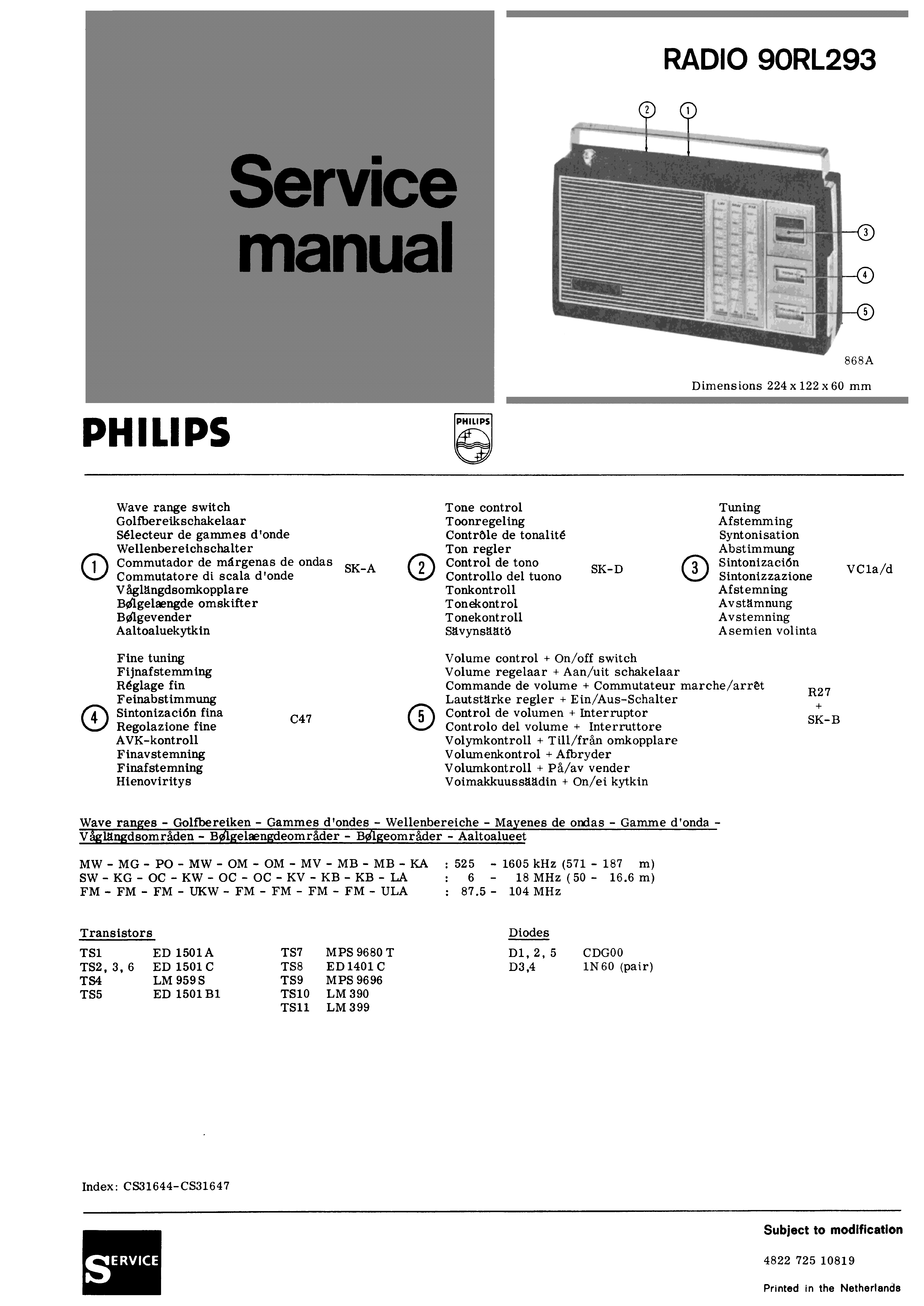PHILIPS RADIO 90RL293 SM service manual (1st page)