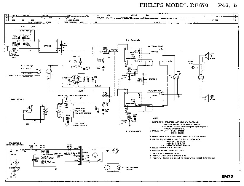 PHILIPS RF-670 SM service manual (2nd page)