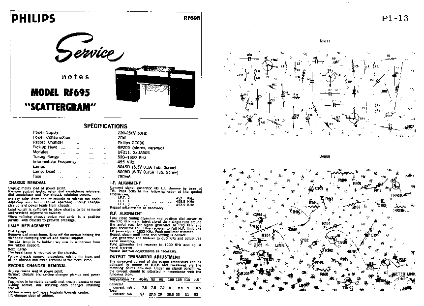 PHILIPS RF-695 SM service manual (1st page)