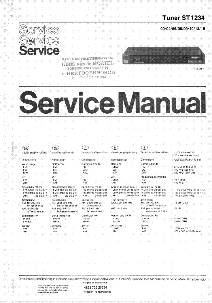 PHILIPS ST1234 SM ERRES service manual (1st page)