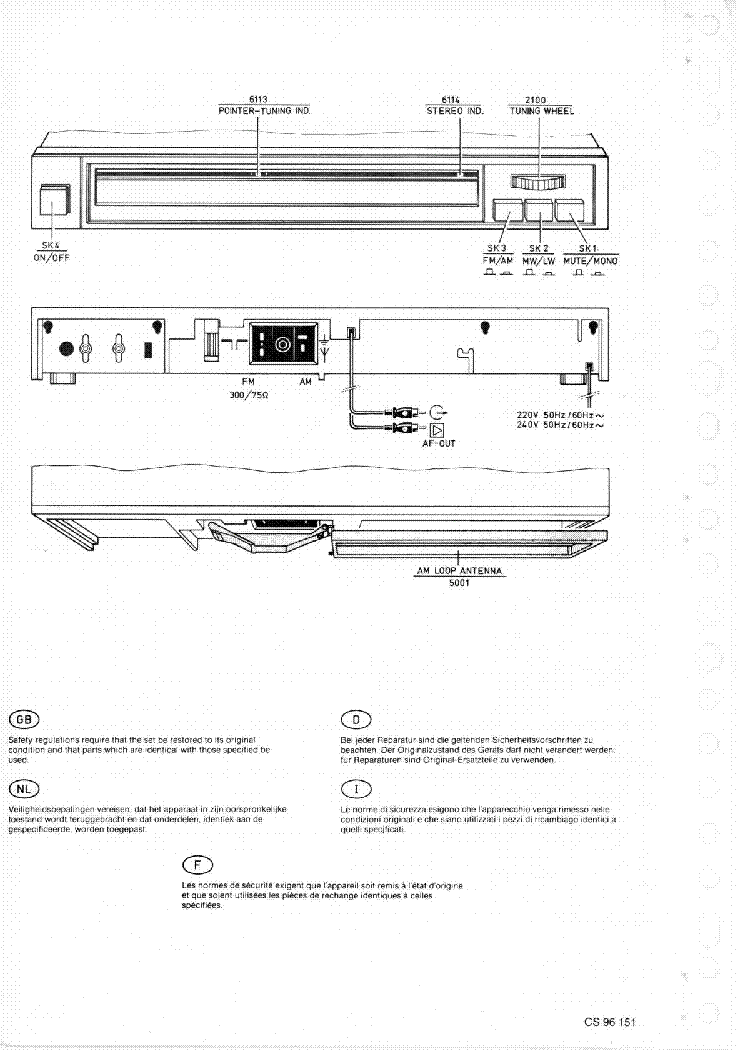 PHILIPS ST1234 SM ERRES service manual (2nd page)
