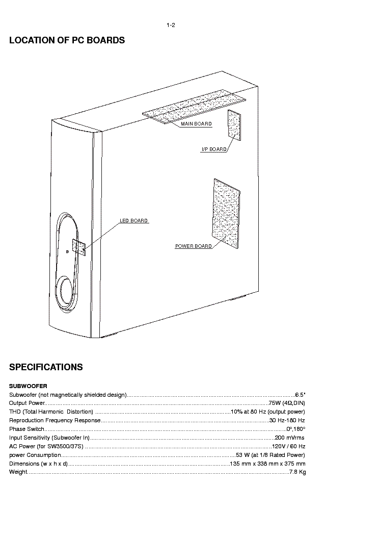 PHILIPS SW200-17-17S SM service manual (2nd page)