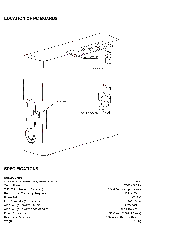 PHILIPS SW200-17-17S SW2000-00S-02S SM service manual (2nd page)