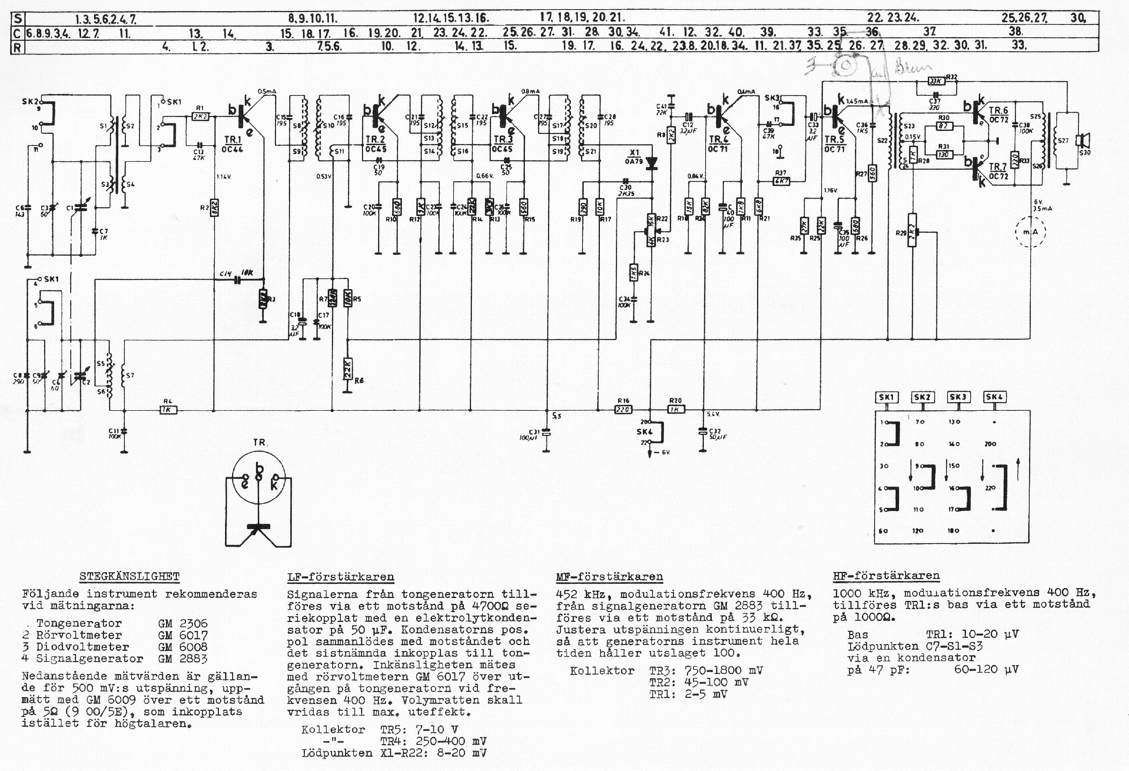 [DIAGRAM] Am Transistor Radio Circuit Diagram Service Manual ...