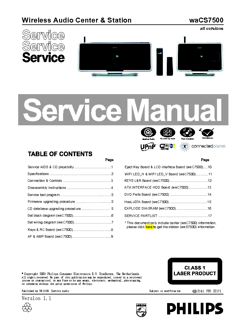 PHILIPS WACS7500 VER-1.1 service manual (1st page)