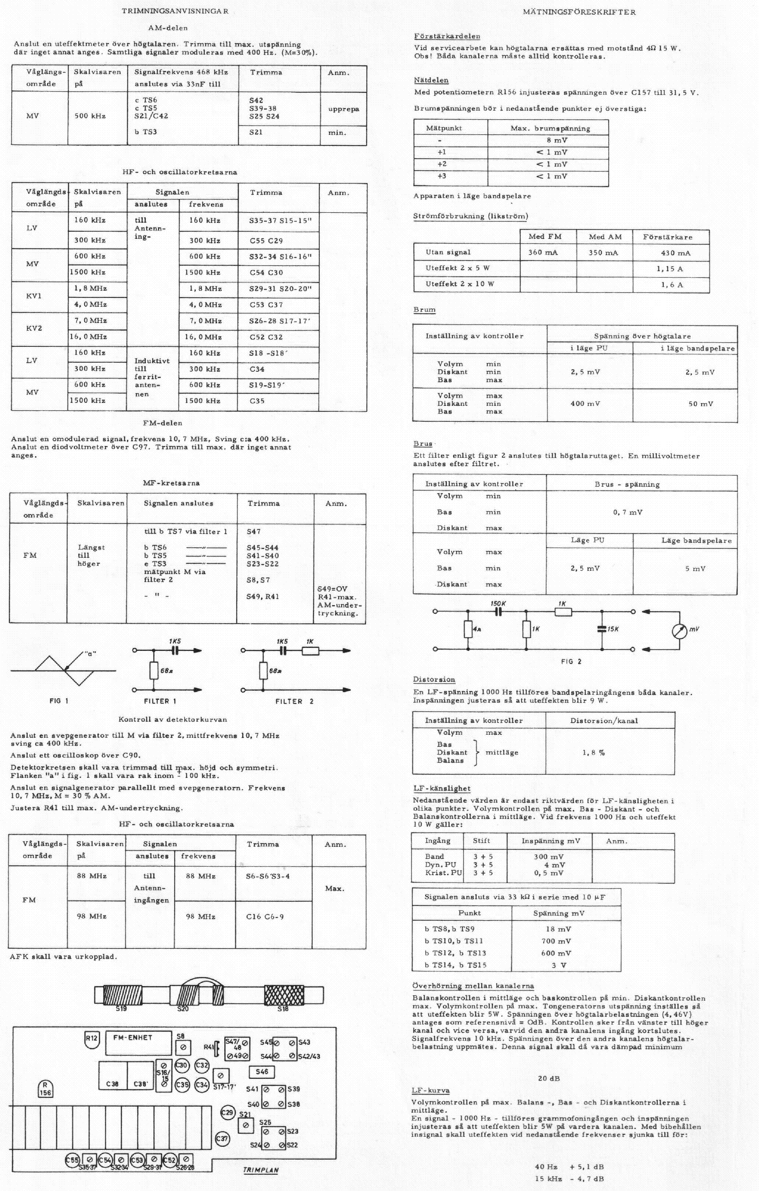 PHILIPS ZU3A RECEIVER SM service manual (2nd page)