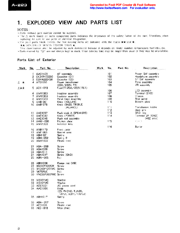 PIONEER A-223 A-223S SM service manual (2nd page)