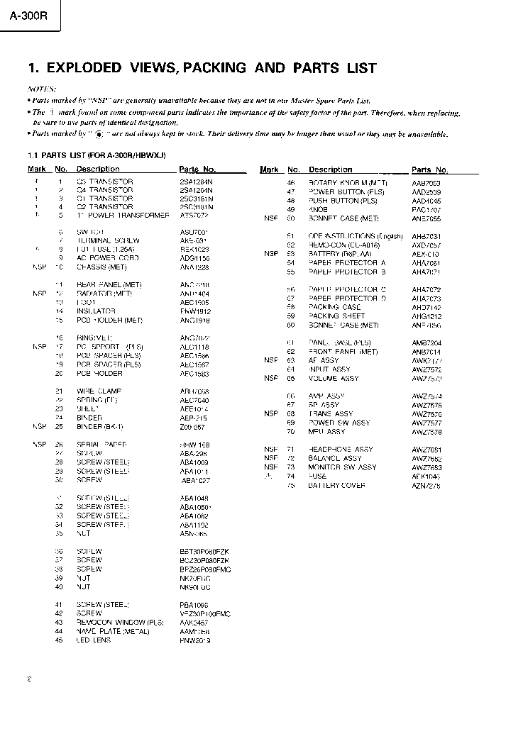 PIONEER A-300R ARP2889 service manual (2nd page)