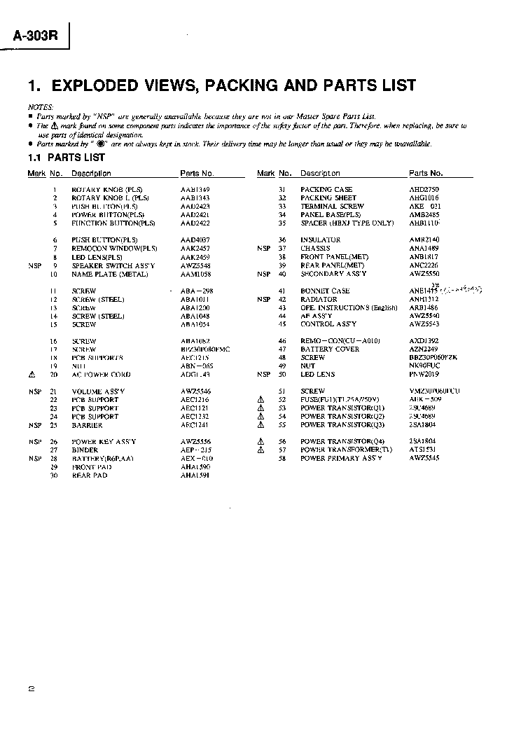 PIONEER A-303R ARP2854 service manual (2nd page)
