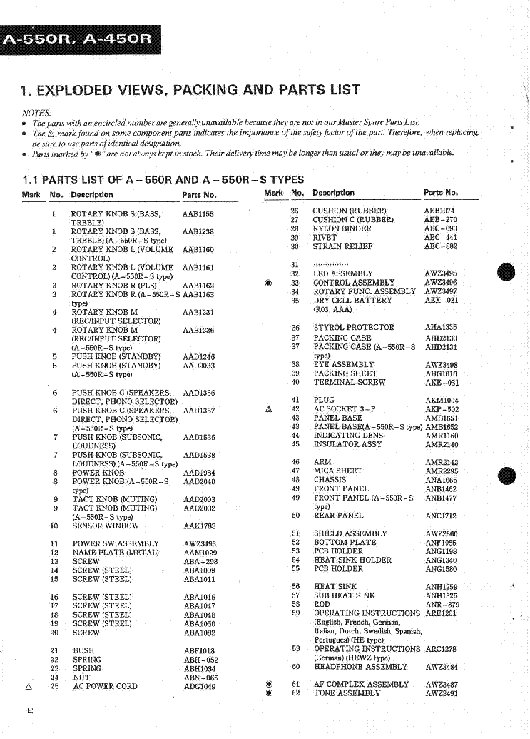 PIONEER A-450 A-550 service manual (2nd page)