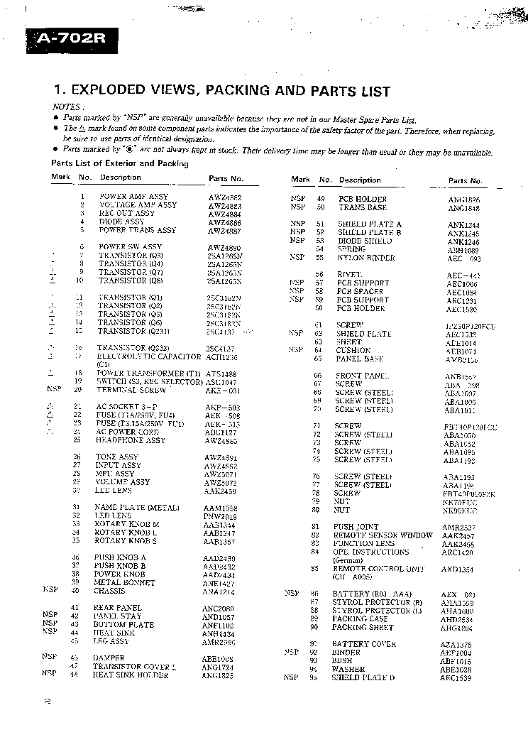 PIONEER A-602R A-702R SM service manual (2nd page)