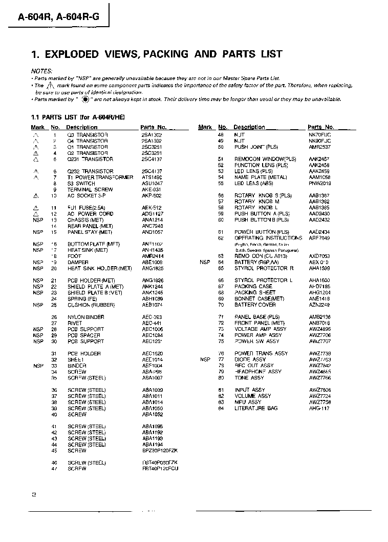 PIONEER A-604R-G ARP2890 service manual (2nd page)