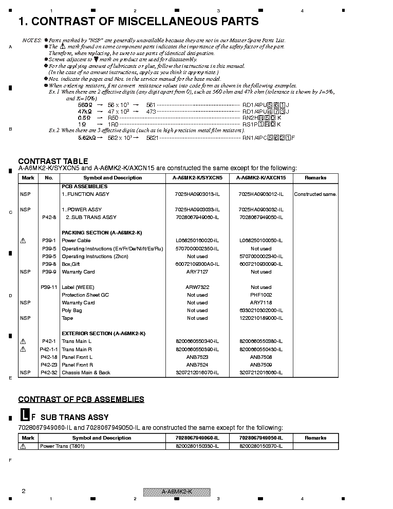 PIONEER A-A6MK2-K RRV3982 PARTS service manual (2nd page)