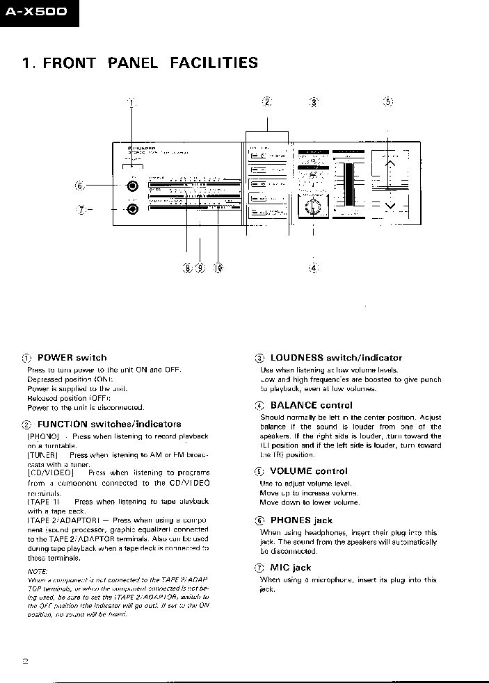 PIONEER A-X500 SM service manual (2nd page)