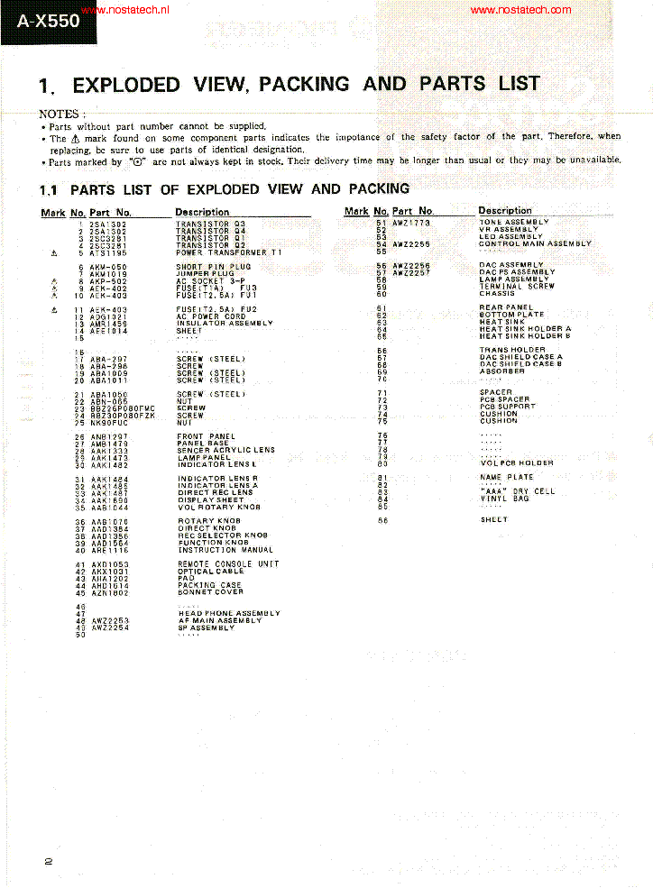 PIONEER A-X550 SM service manual (2nd page)