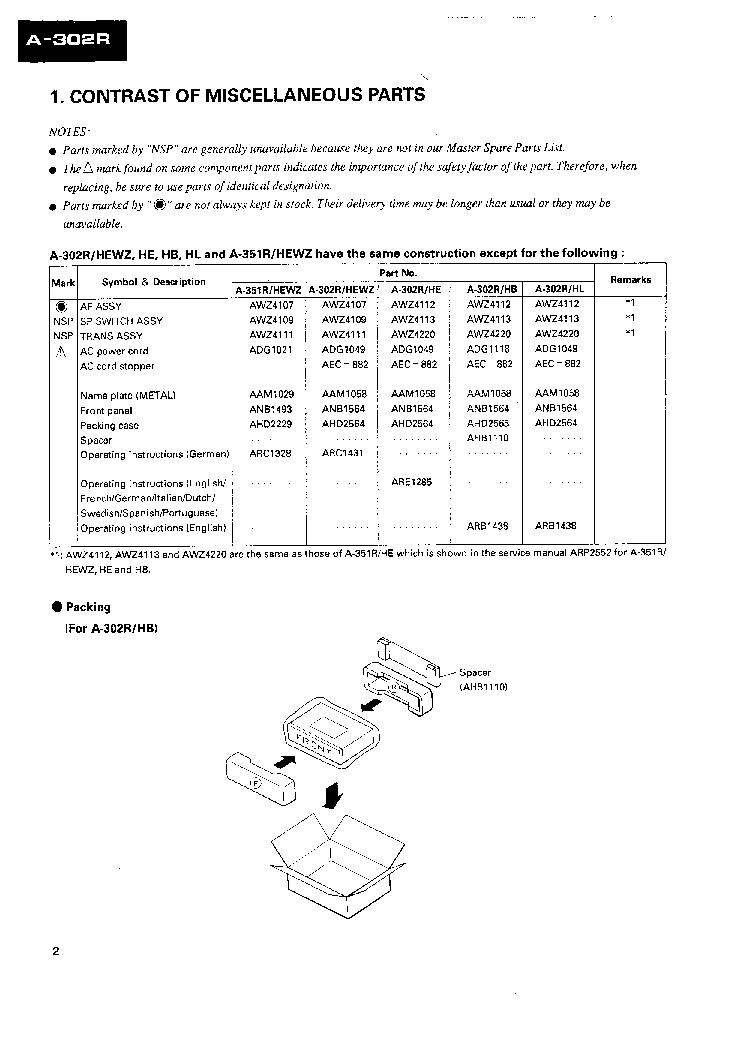 PIONEER A302R service manual (2nd page)