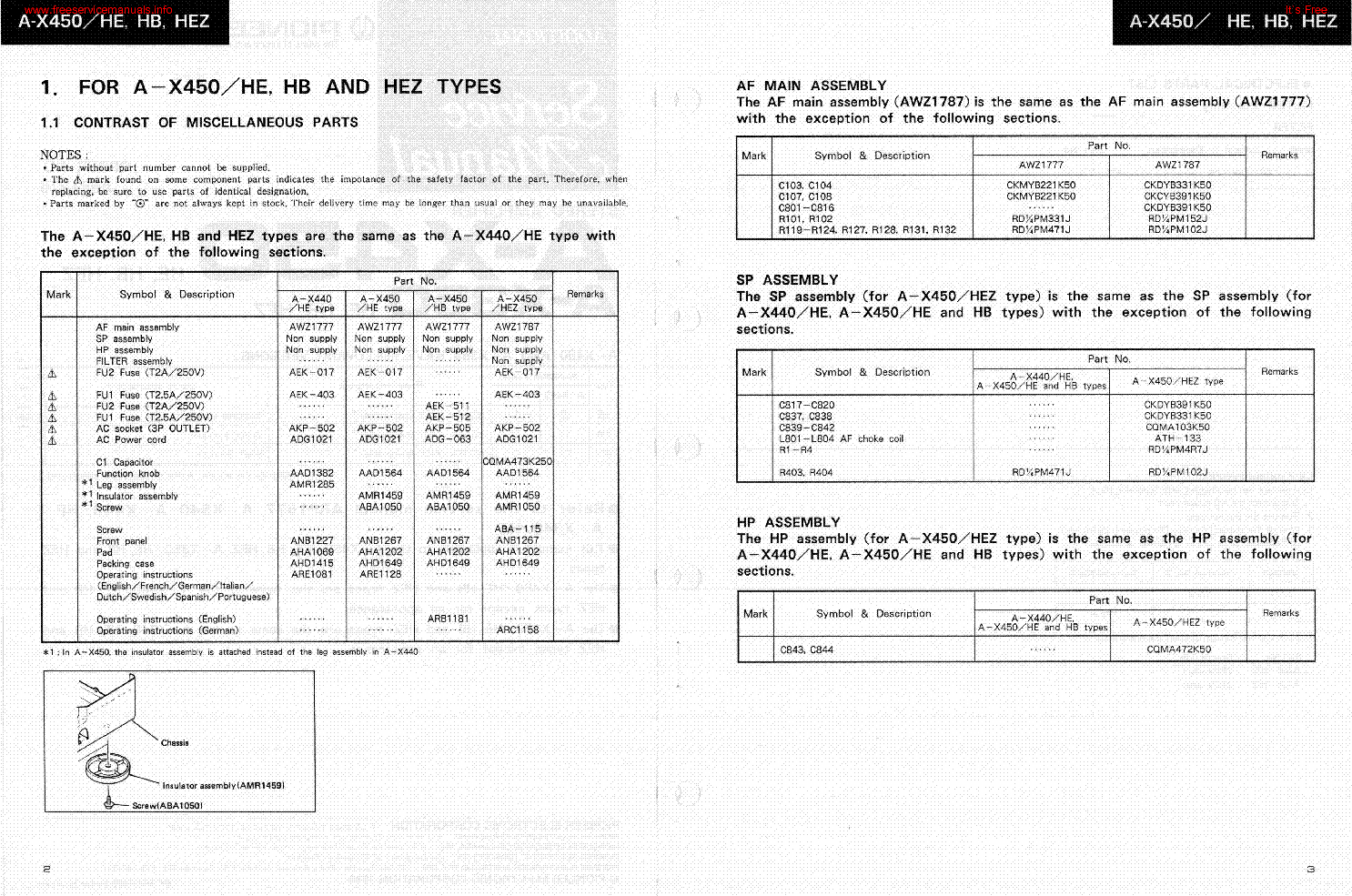 PIONEER A X450 Service Manual download, schematics, eeprom, repair info