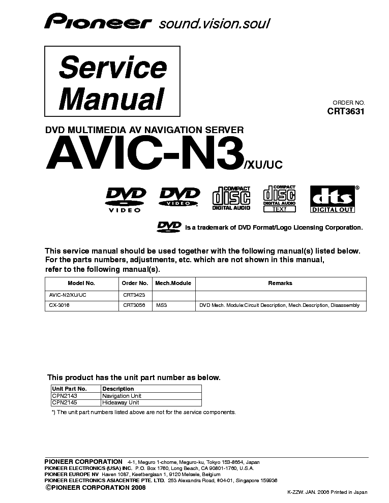 PIONEER AVIC-N3 SM service manual (1st page)