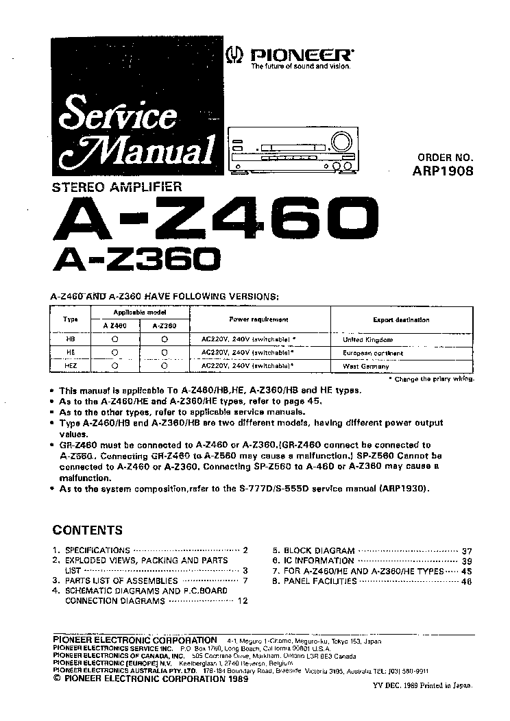 PIONEER AZ360 AZ460 service manual (1st page)