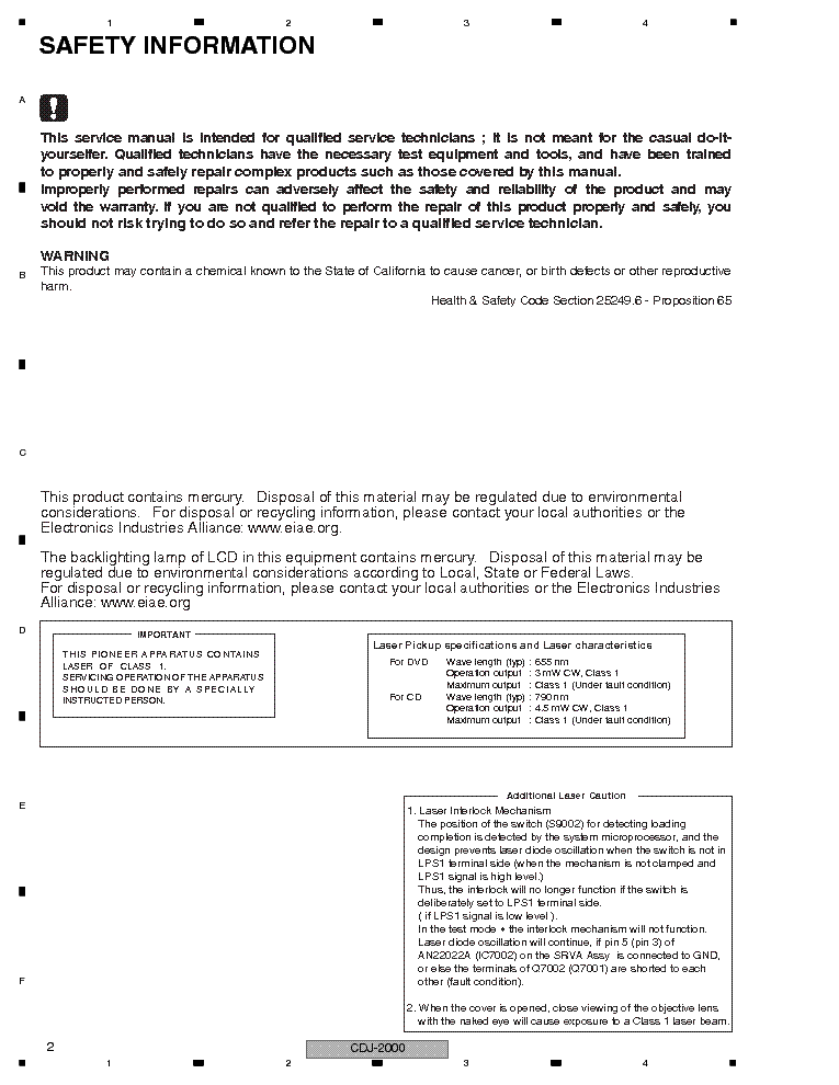 PIONEER CDJ-2000 SM service manual (2nd page)