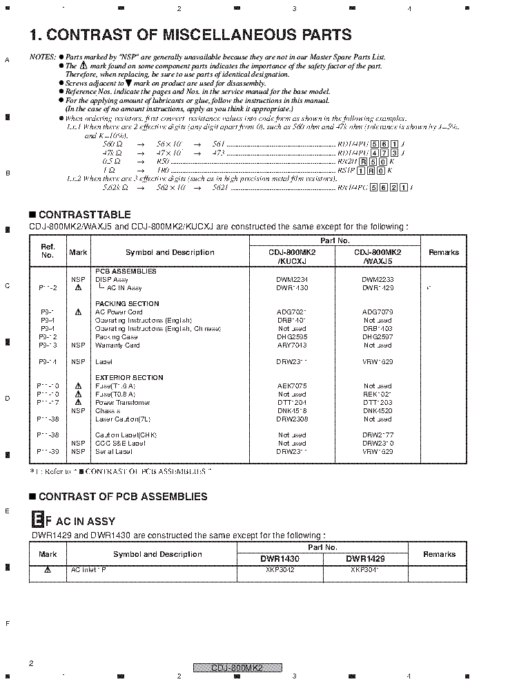 PIONEER CDJ-800MK2 RRV3475 PARTS INFO service manual (2nd page)