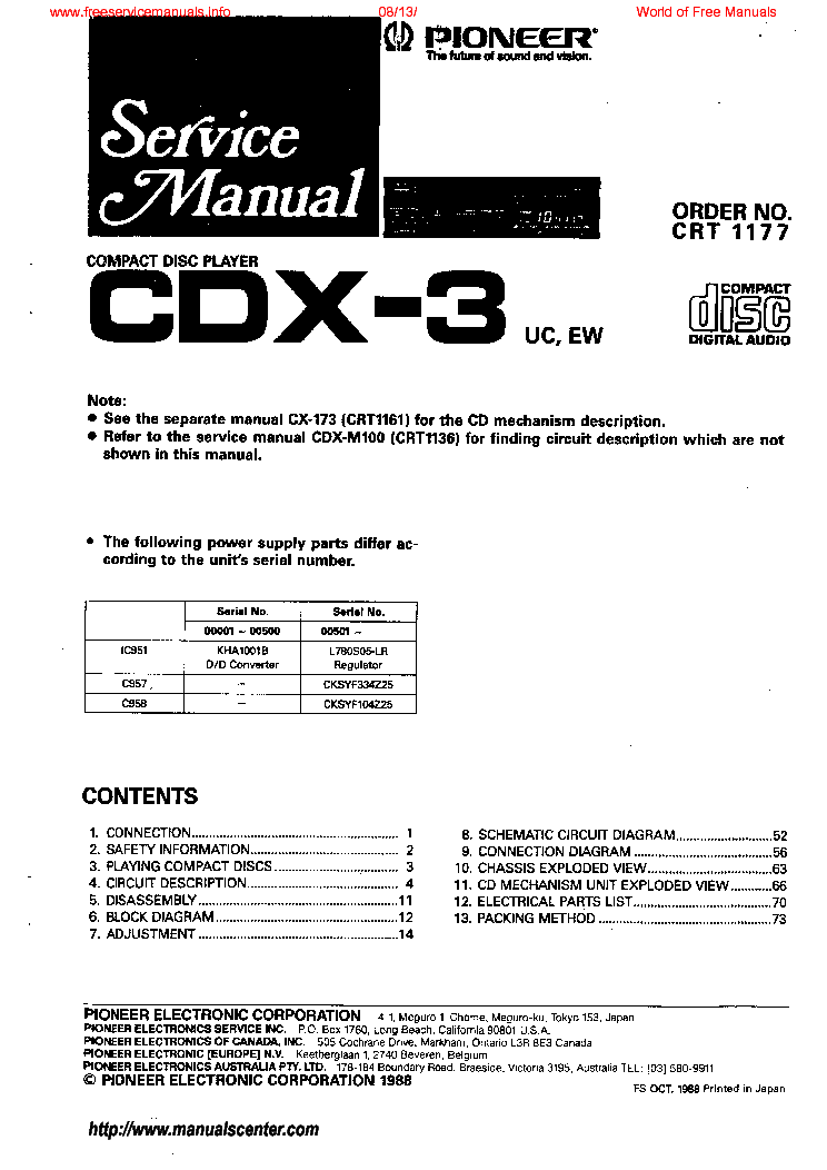 PIONEER CDX-3 SM service manual (1st page)