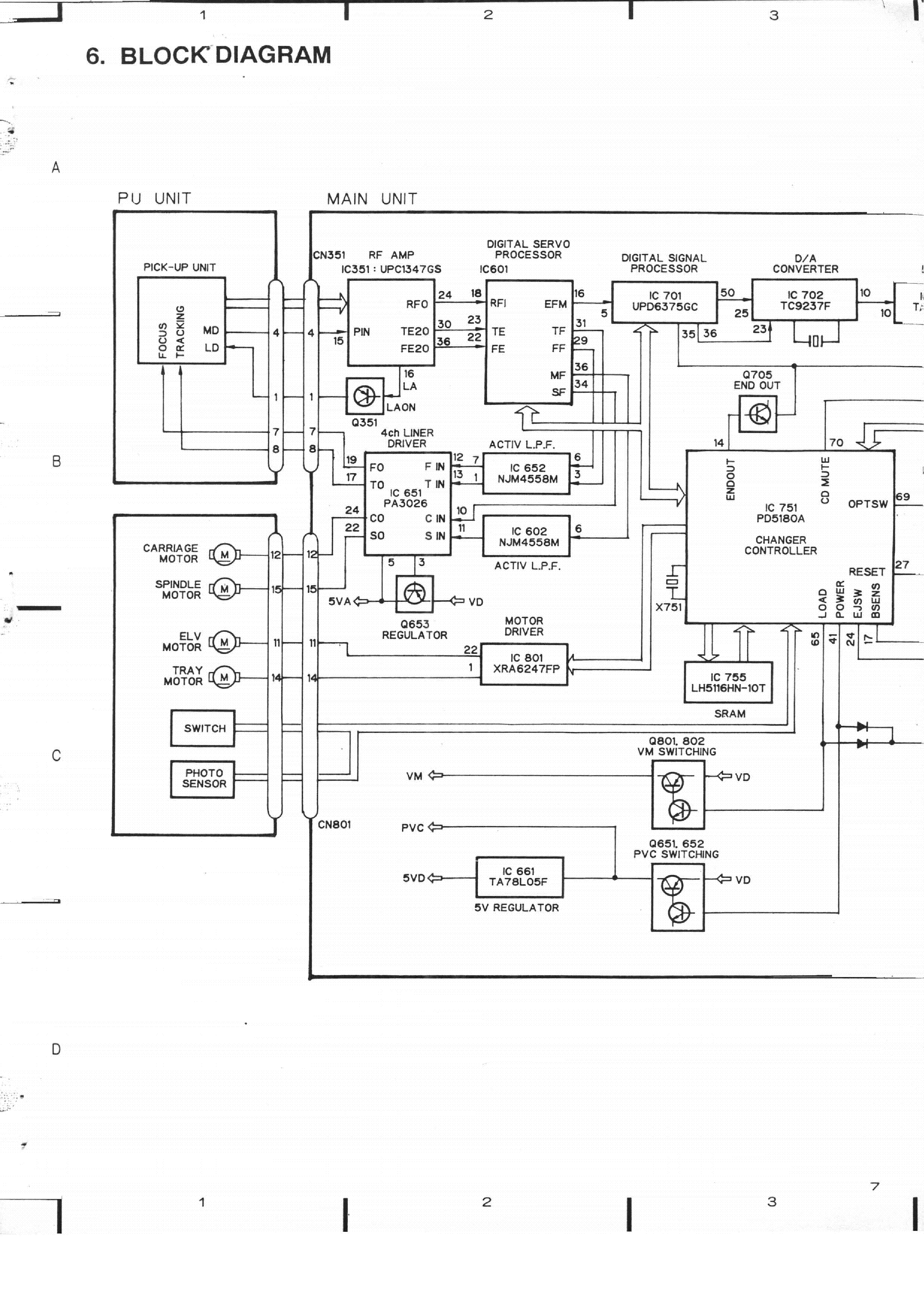PIONEER CDX-M-30-33 service manual (2nd page)
