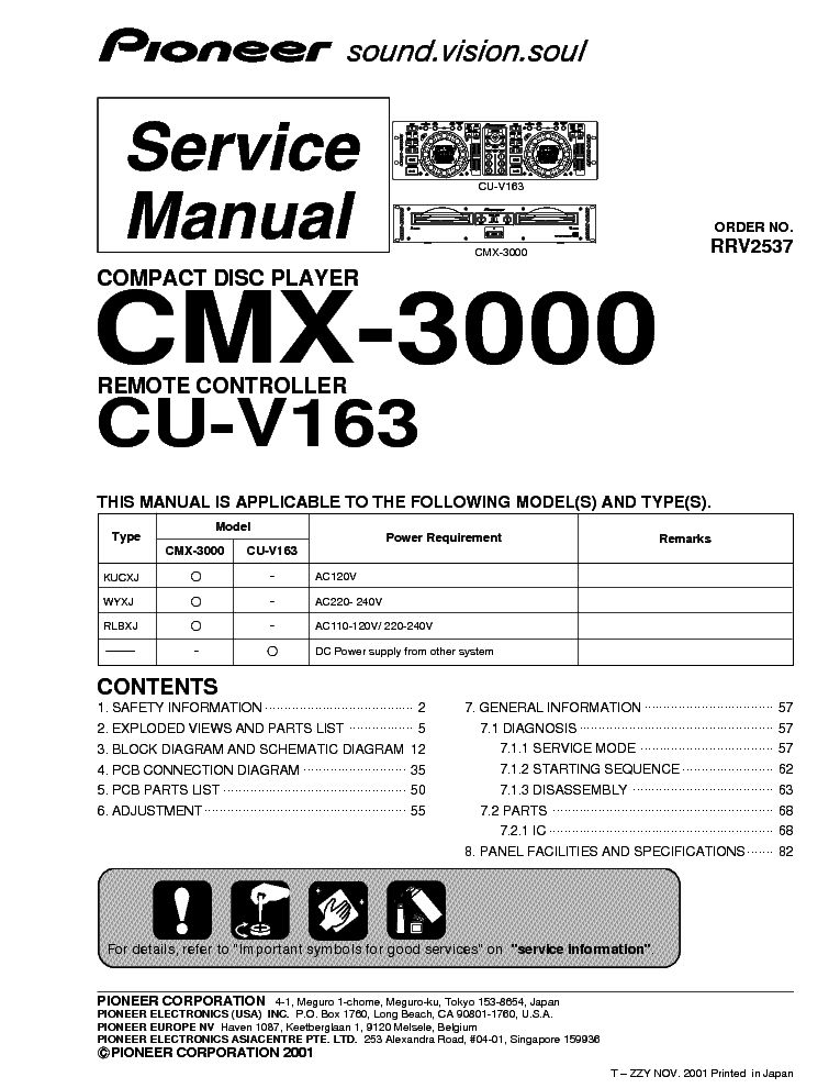 PIONEER CMX-3000,CU-V163 RRV2537 service manual (1st page)