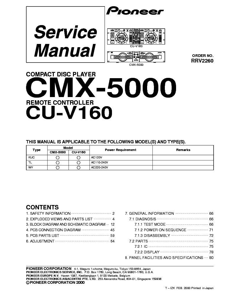 PIONEER CMX-5000 CU-V160 SM service manual (1st page)